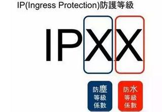 歐恩照明 LED燈防水等級(jí) 歐恩照明 LED燈防水等級(jí)