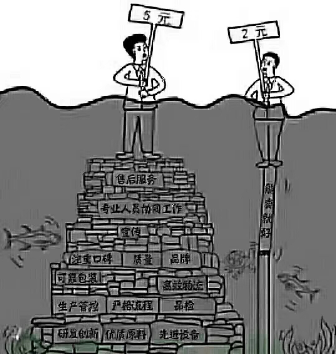 機(jī)床工作燈